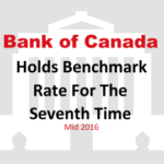 Bank of Canada Holds Benchmark Rate For The Seventh Time May - June 2016