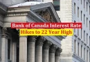 Bank of Canada Interest Rate Hikes to 22-Year High