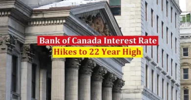 Bank of Canada Interest Rate Hikes to 22-Year High